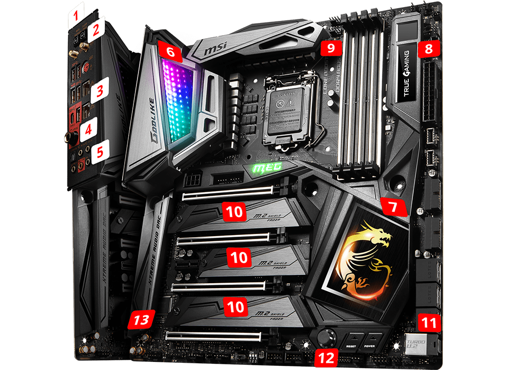 Z390 Godlike features
